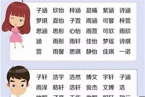 基督徒 取名|基督徒宝宝取名字大全男孩